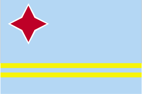 Aruba